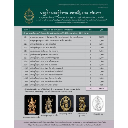 1.2 ชุดมหาปัญจพล : รับพระ 24 องค์ (มูลค่ารวม 55,500 บาท)