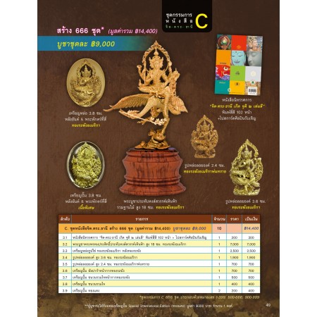 ชุดกรรมการ C (ชุดหนังสือจิด.ตระ.ธานี) 9 องค์ มูลค่ารวม 14,400 บาท